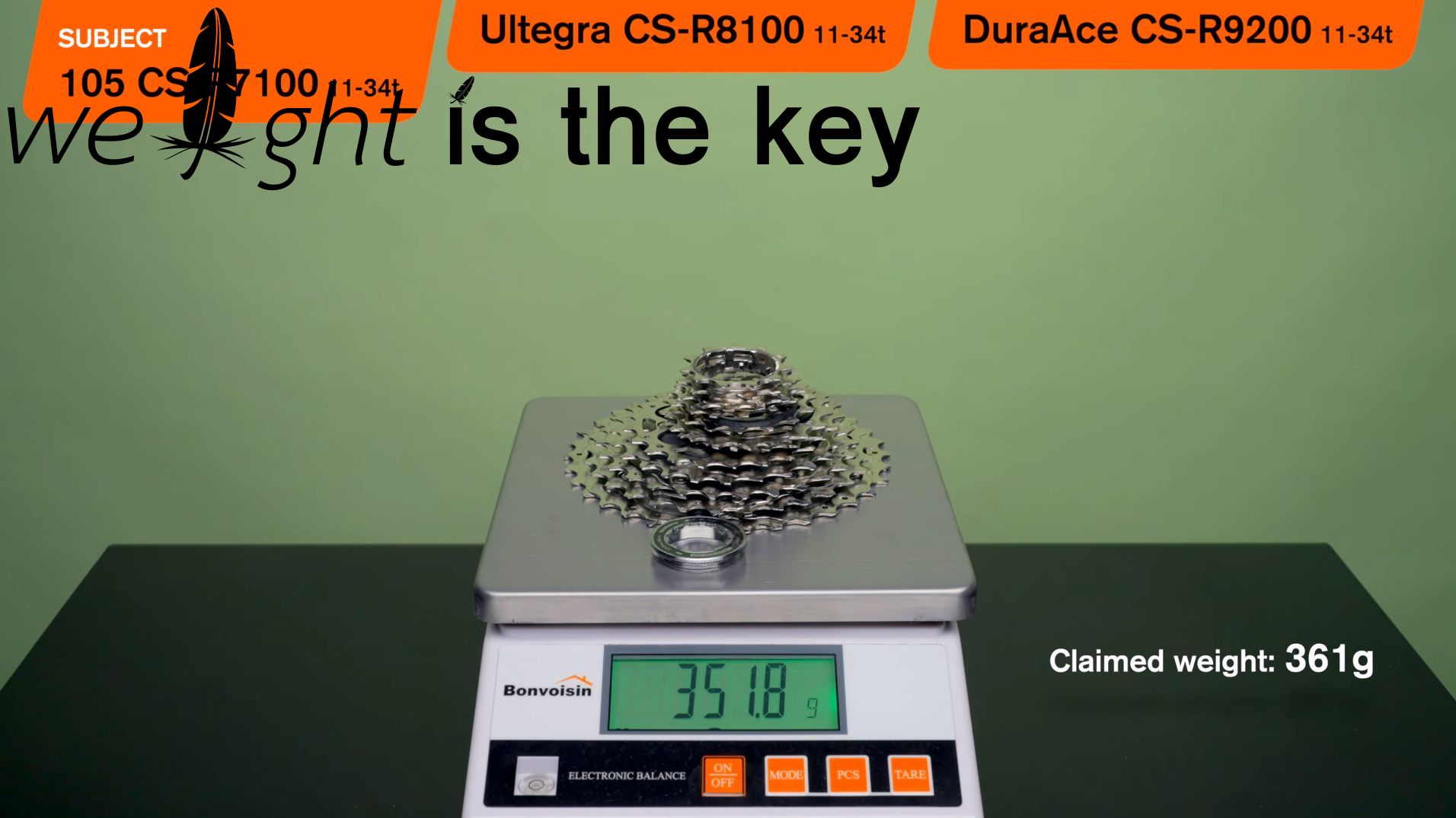 105 CS-R7100