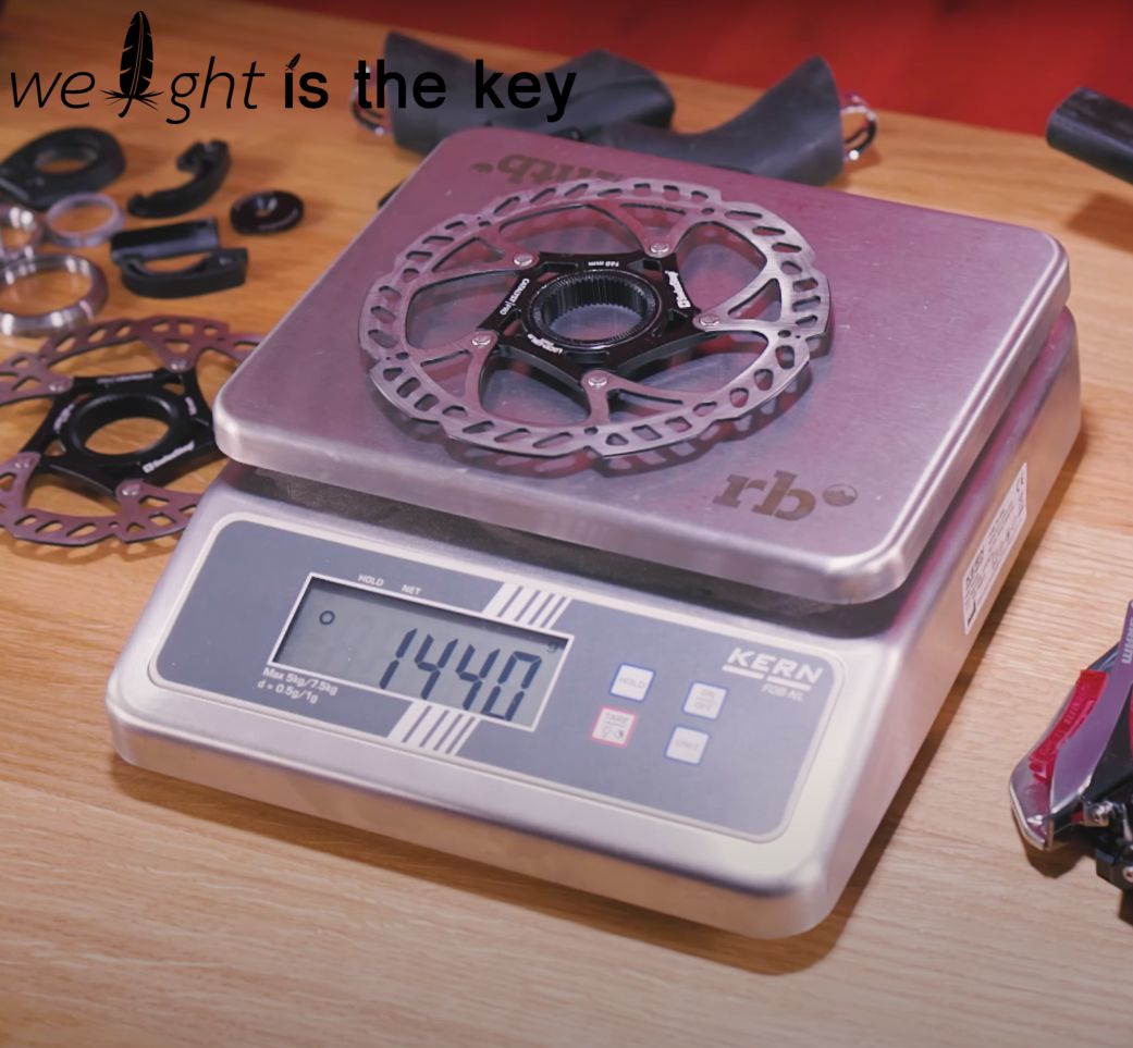 Catalyst PRO