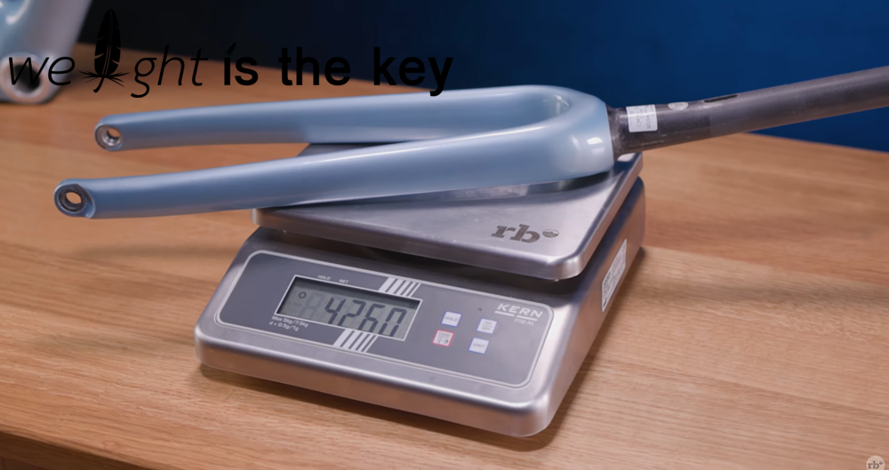 Component image