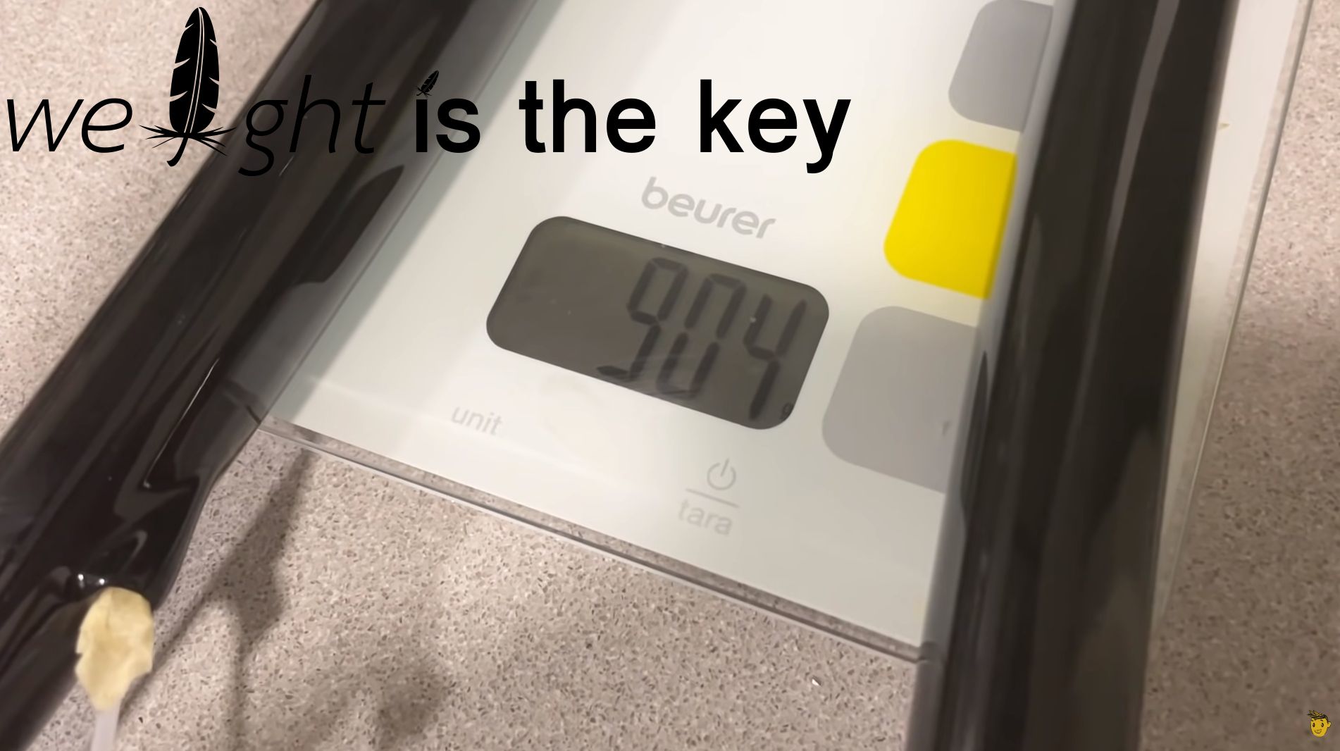 SDY20