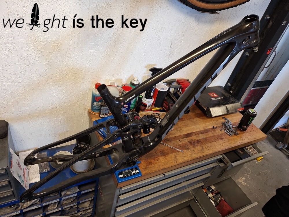 Anthem Advanced Pro