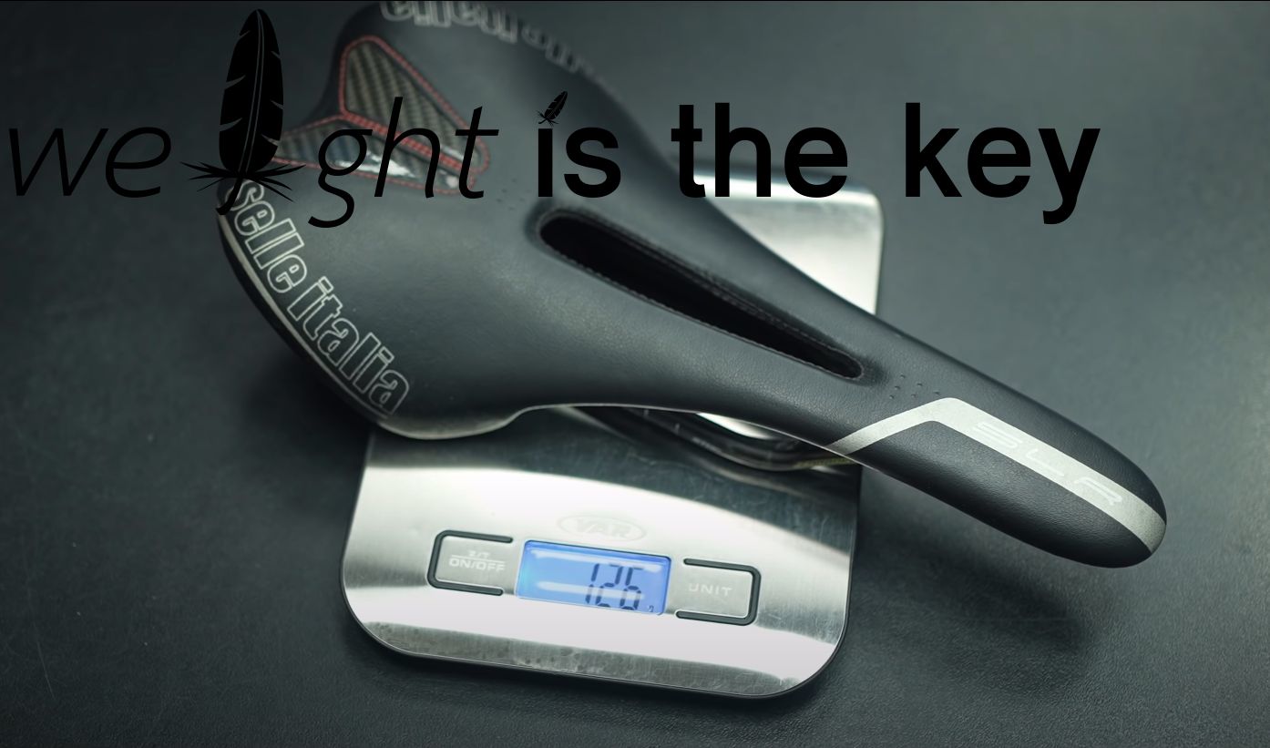SLR Kit Carbonio