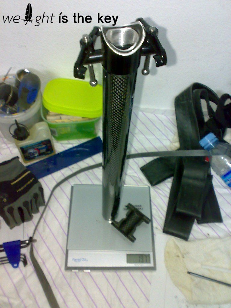 Carbon no offset